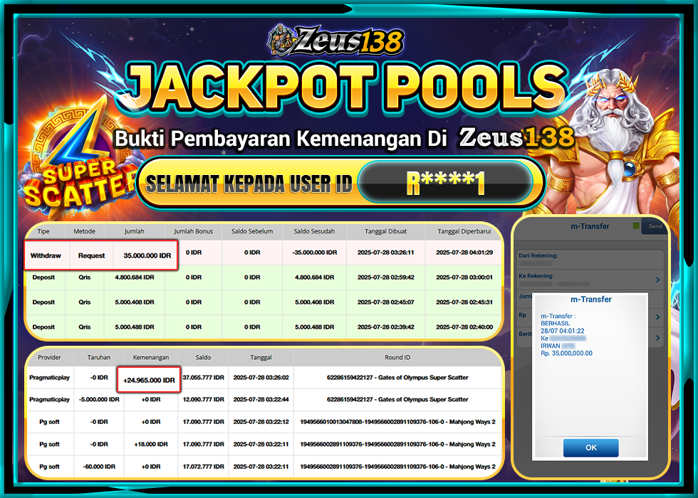 ZEUS138 GATES OF OLYMPUS SUPER SCATTER Rp.35.000.000,- LUNAS